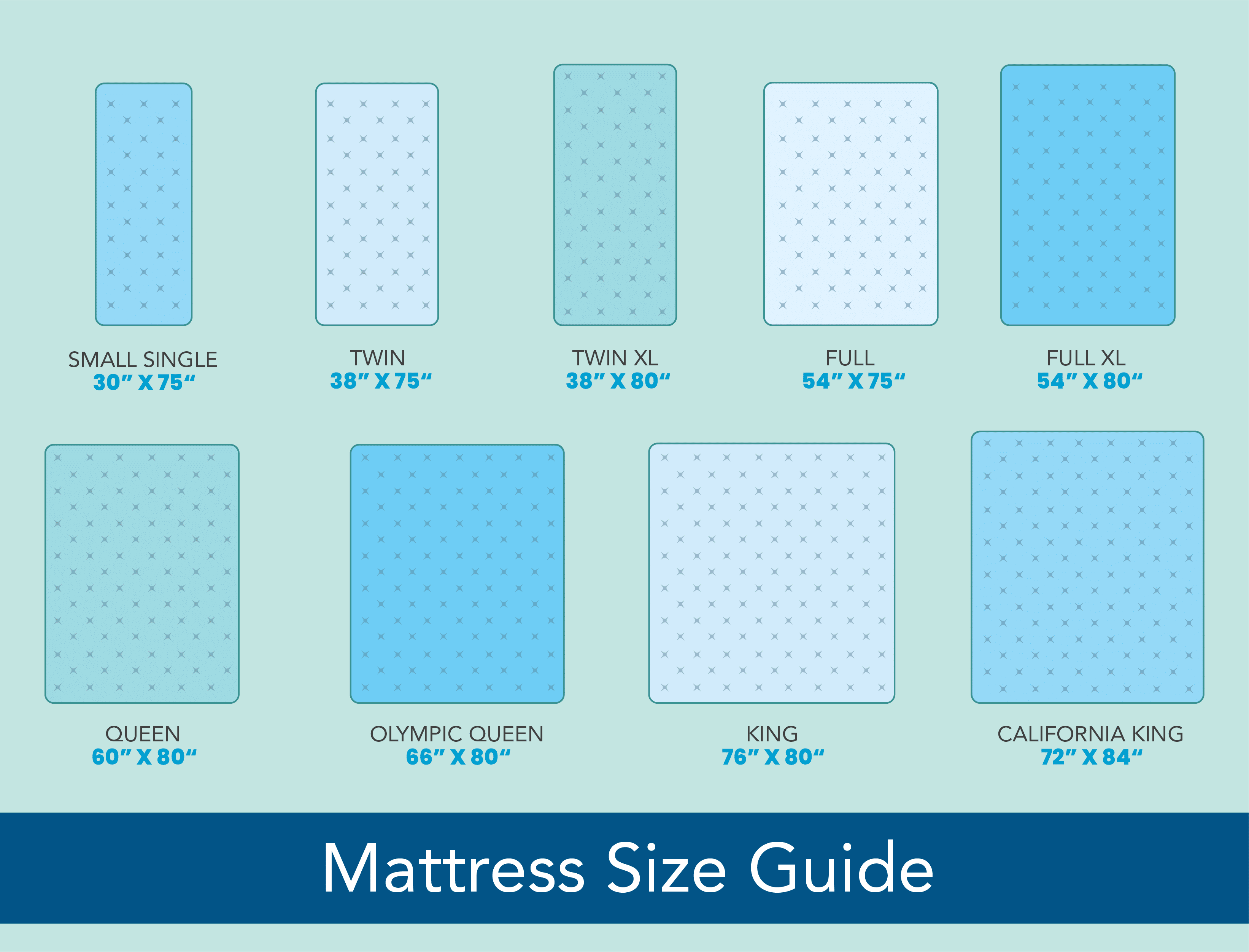 Mattress Sizes: Finding the Best Mattress Size for Your Room