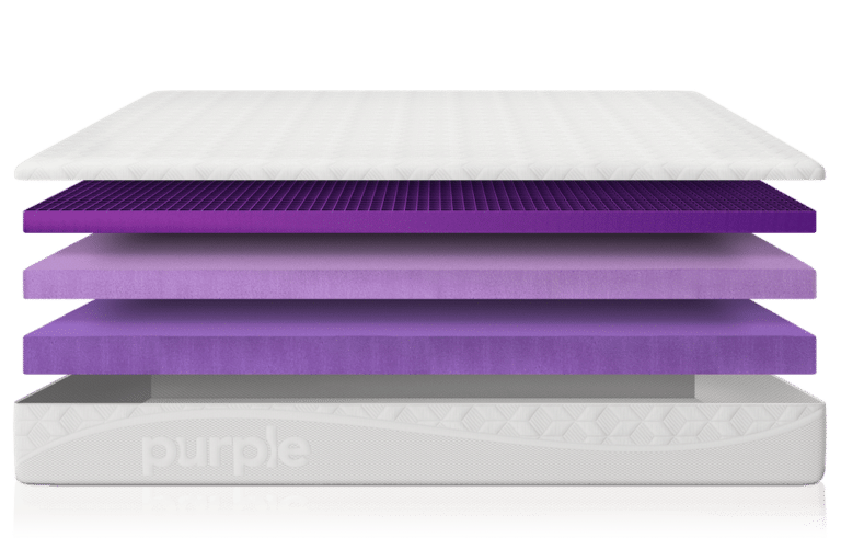 Purple Mattress Size Chart