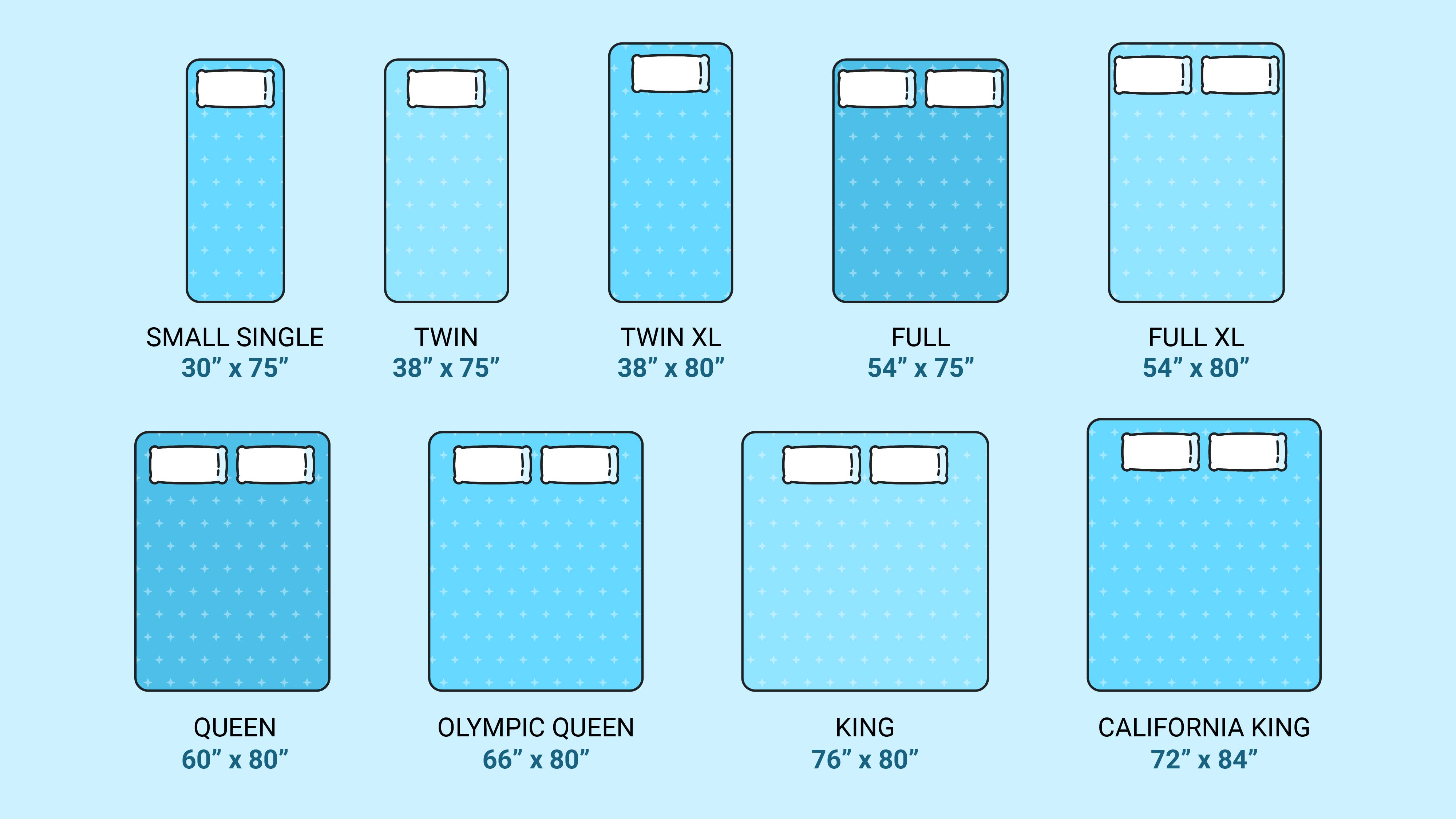 Mattress Sizes And Dimensions Guide Sleep Junkie